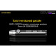 Ліхтар ультрафіолетовий Nitecore GEM10UV (3000 mW UV-LED, 365nm, 2 режими, 1x18650)