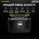 Зарядна станція, портативна електростанція Nitecore NPS200 (54600mAh)