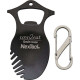 Міні-Мультитул NexTool BOTLLE OPENER & Cutlery Com2eat KT5013B