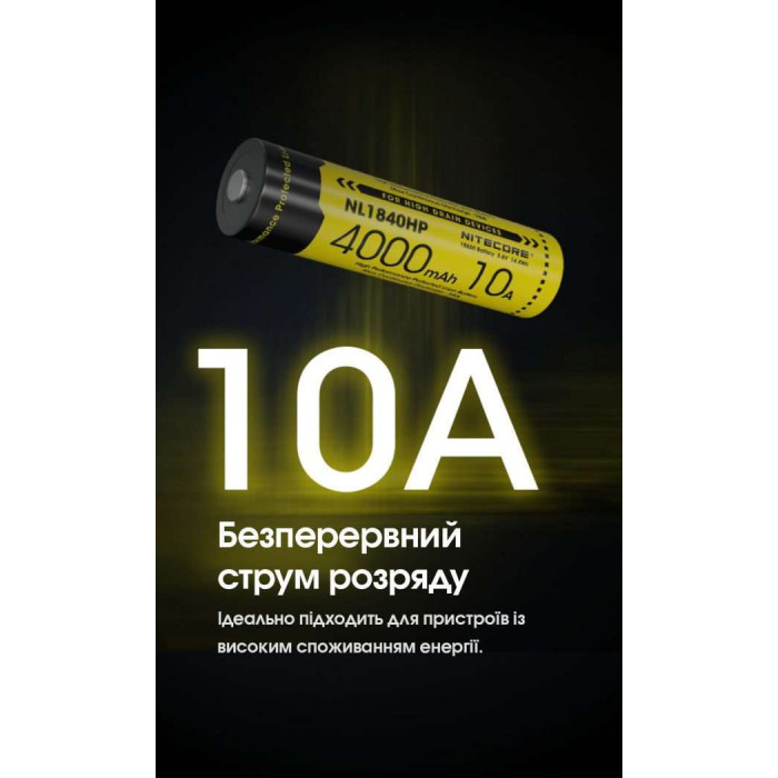 Акумулятор літієвий Li-Ion 18650 Nitecore NL1840HP 3.6V (10A, 4000mAh), захищений