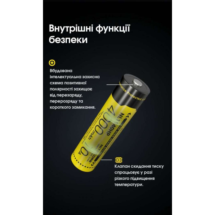 Акумулятор літієвий Li-Ion 18650 Nitecore NL1840HP 3.6V (10A, 4000mAh), захищений