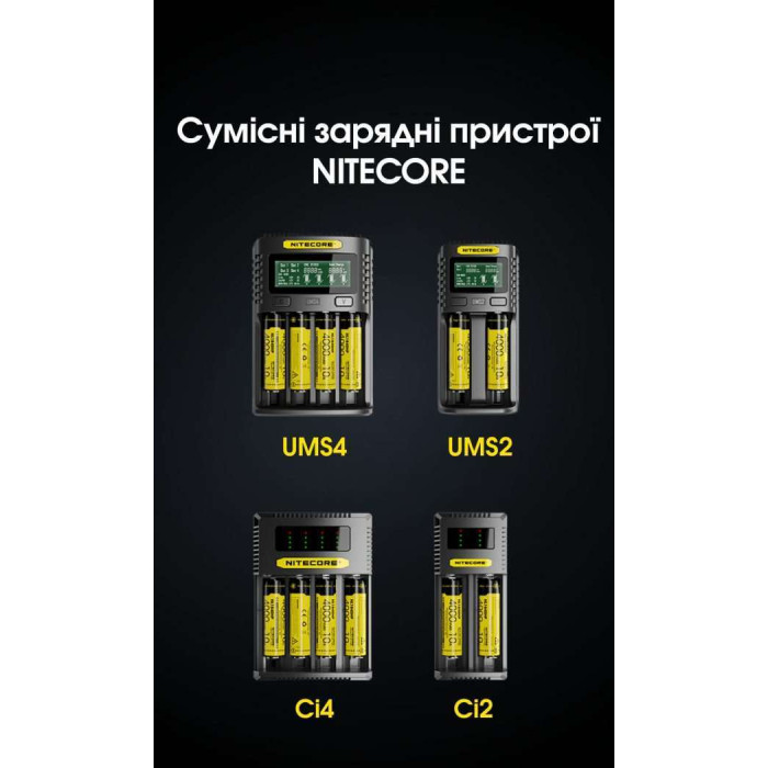 Акумулятор літієвий Li-Ion 18650 Nitecore NL1840HP 3.6V (10A, 4000mAh), захищений