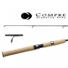 Спінінг Курковий Shimano COMPRE Casting 6'6"H