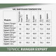 Термос Ranger Expert 1,2 L Black 